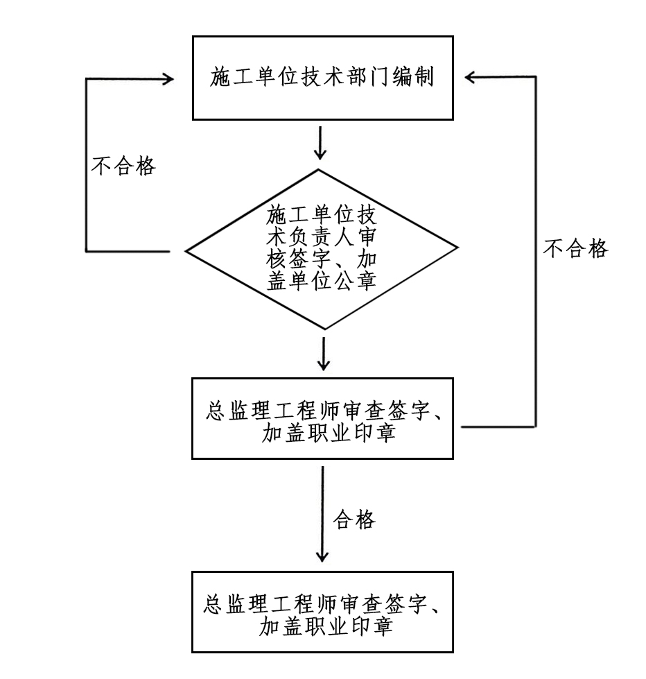 太平洋在线xg111(中国集团)有限公司官网