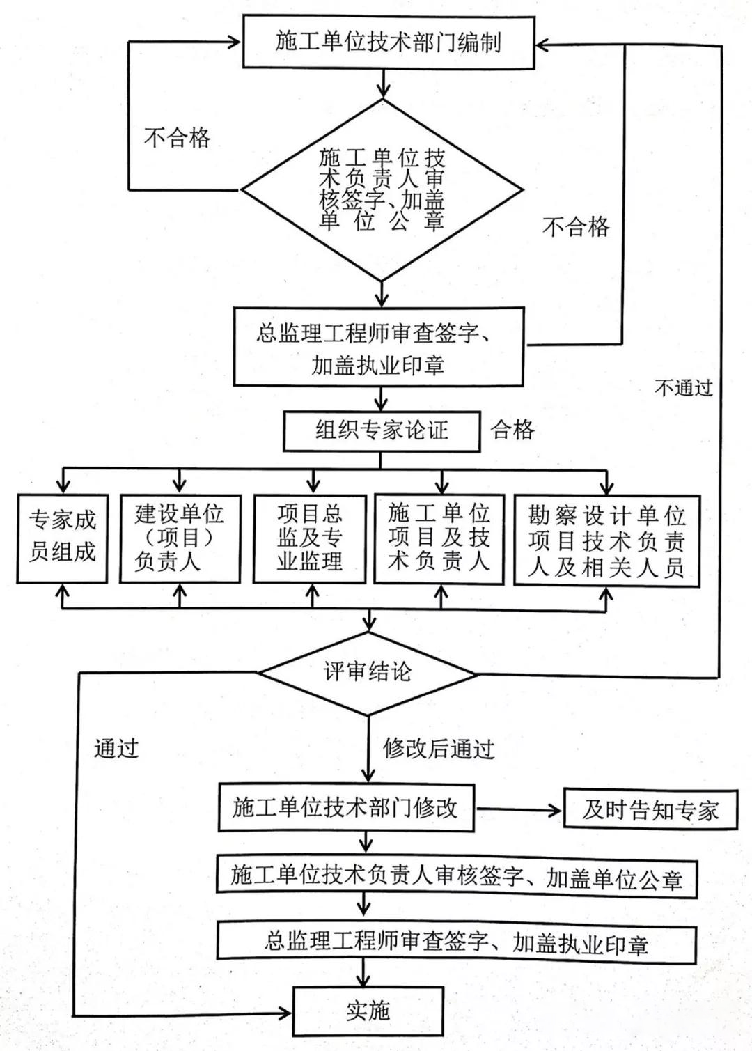 太平洋在线xg111(中国集团)有限公司官网