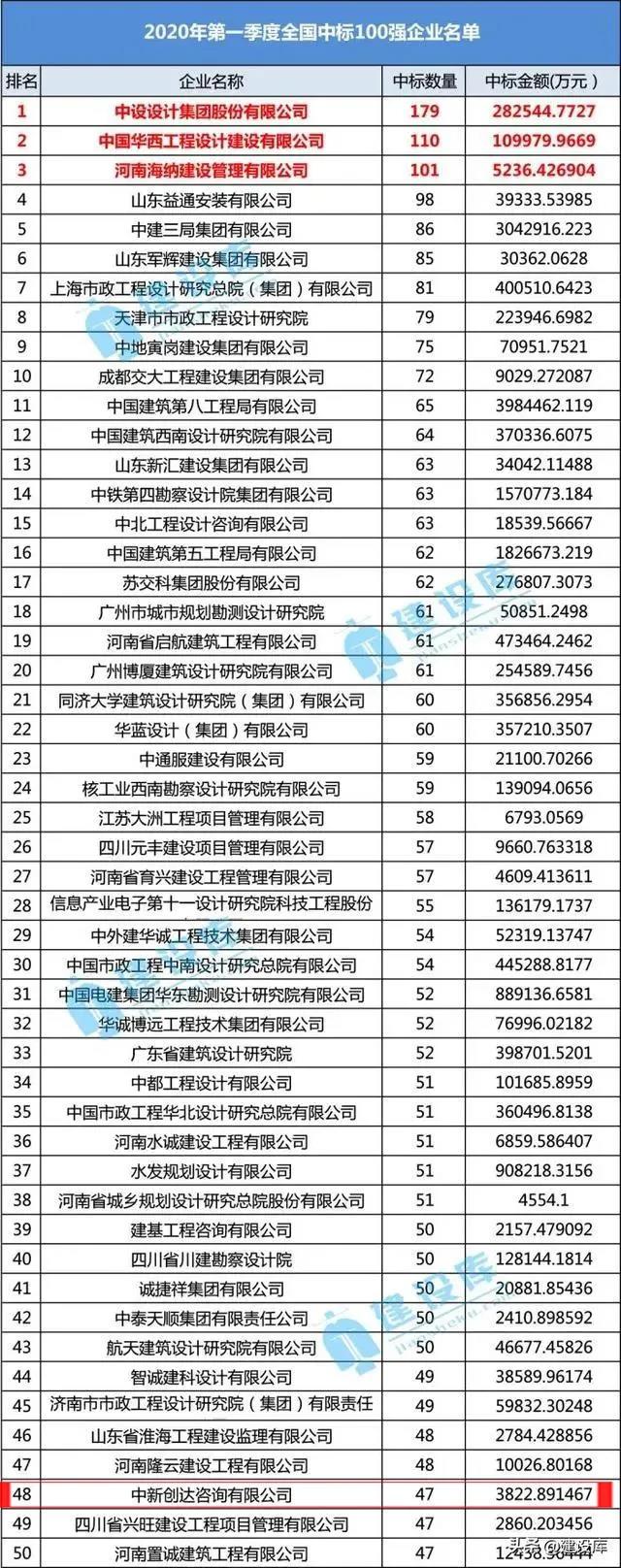太平洋在线xg111(中国集团)有限公司官网