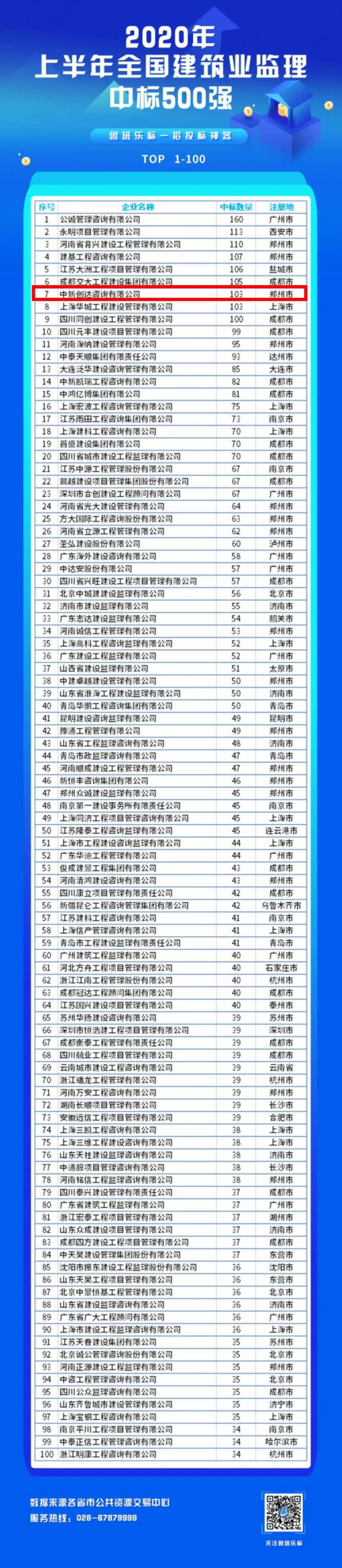 太平洋在线xg111(中国集团)有限公司官网