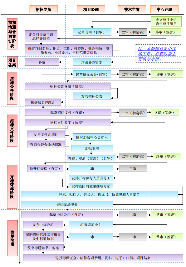 太平洋在线xg111(中国集团)有限公司官网