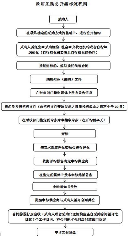 太平洋在线xg111(中国集团)有限公司官网