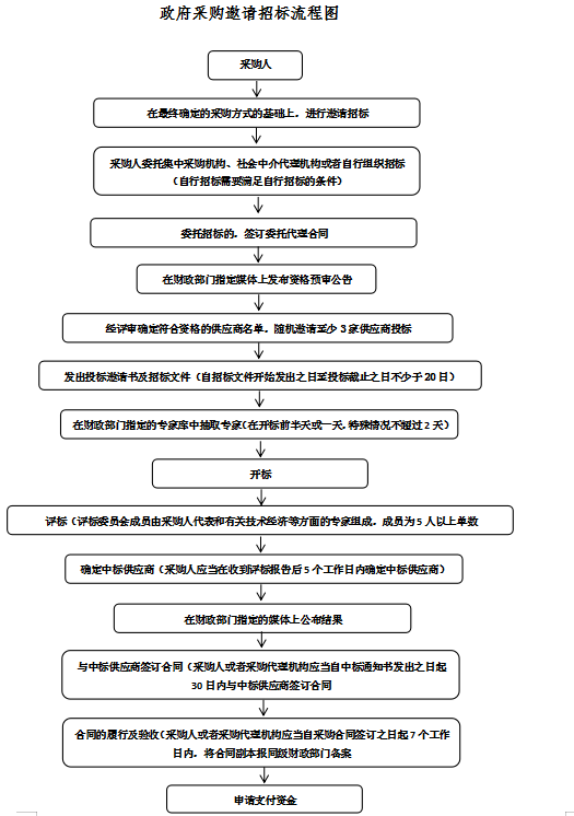 太平洋在线xg111(中国集团)有限公司官网