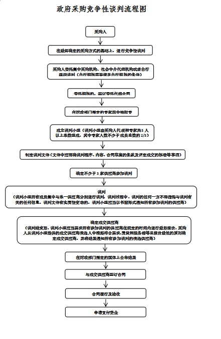 太平洋在线xg111(中国集团)有限公司官网