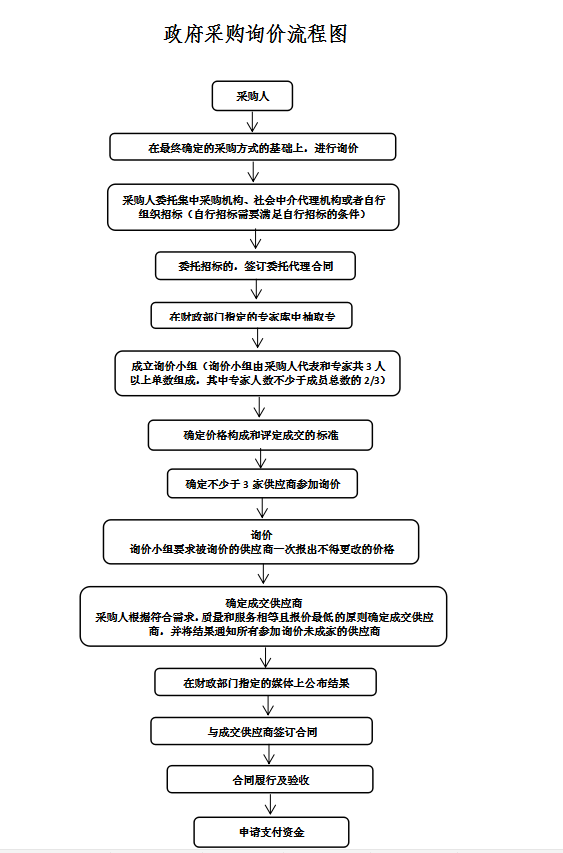 太平洋在线xg111(中国集团)有限公司官网