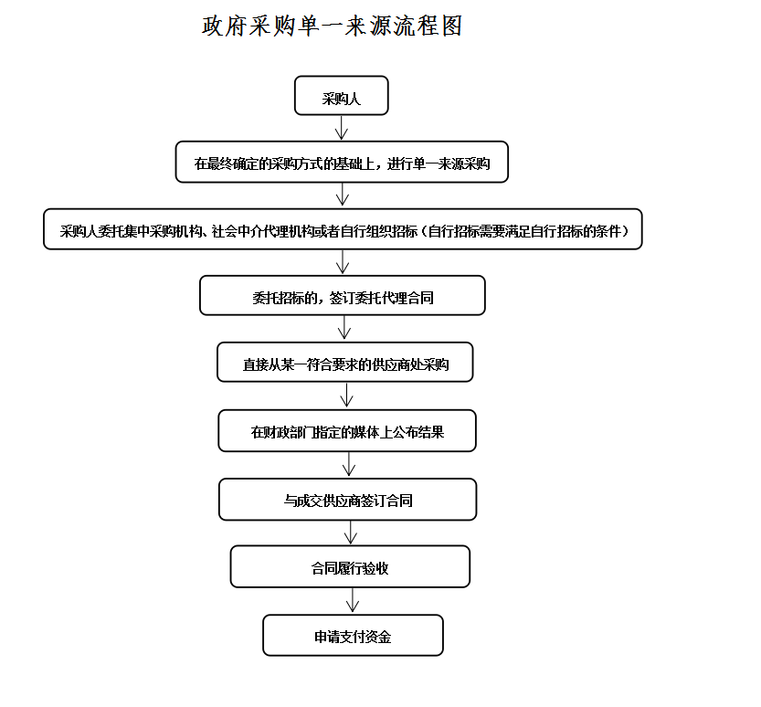 太平洋在线xg111(中国集团)有限公司官网