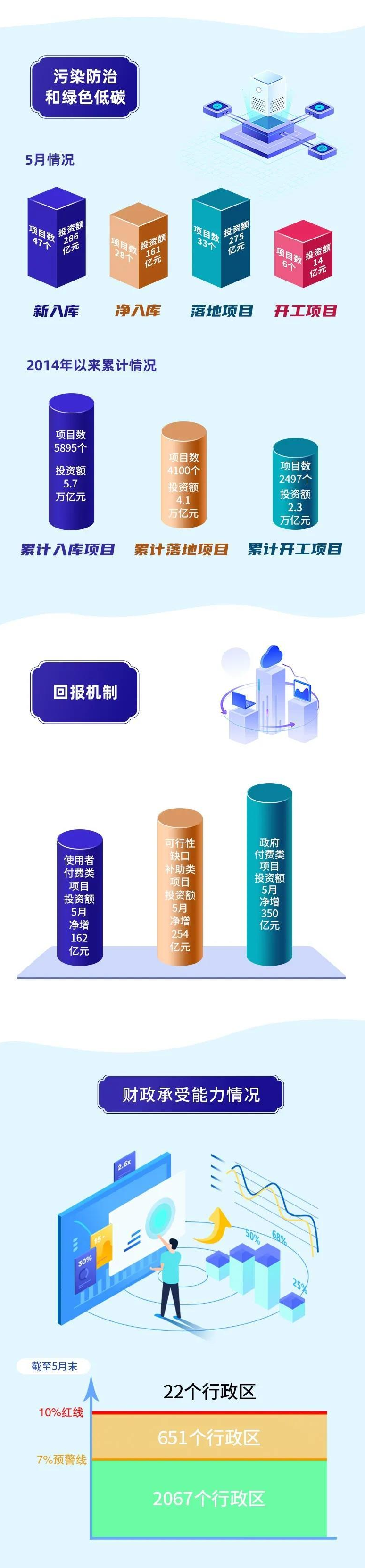 太平洋在线xg111(中国集团)有限公司官网