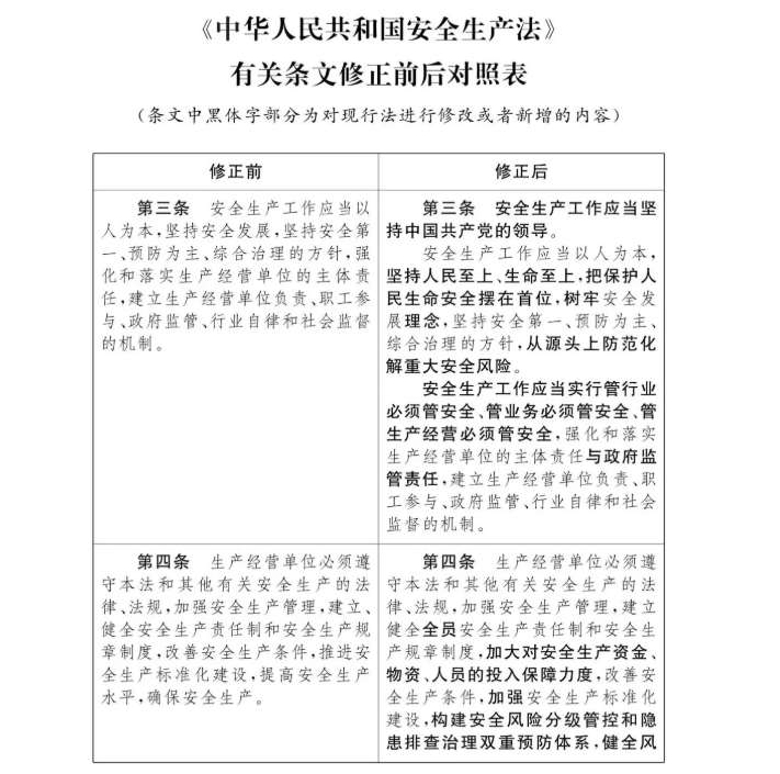 太平洋在线xg111(中国集团)有限公司官网