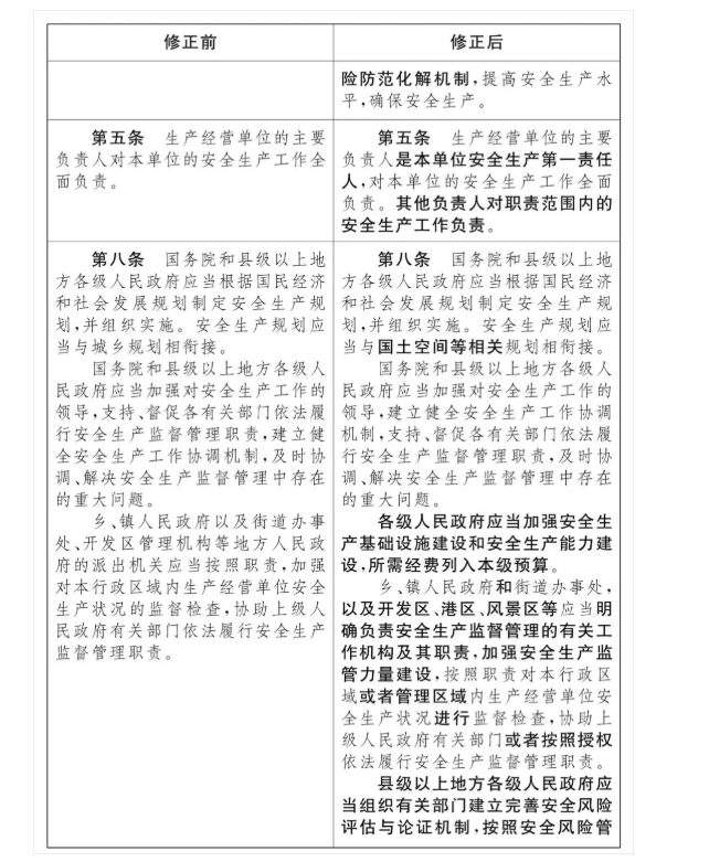 太平洋在线xg111(中国集团)有限公司官网