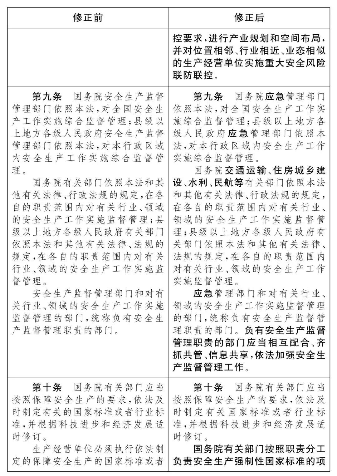 太平洋在线xg111(中国集团)有限公司官网