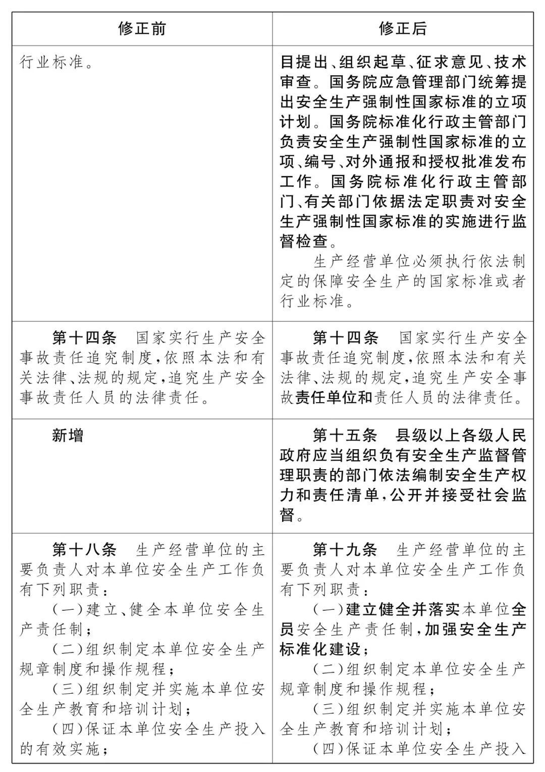 太平洋在线xg111(中国集团)有限公司官网