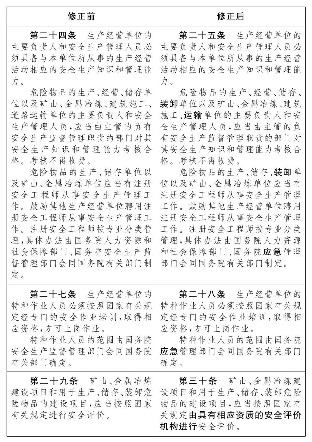 太平洋在线xg111(中国集团)有限公司官网