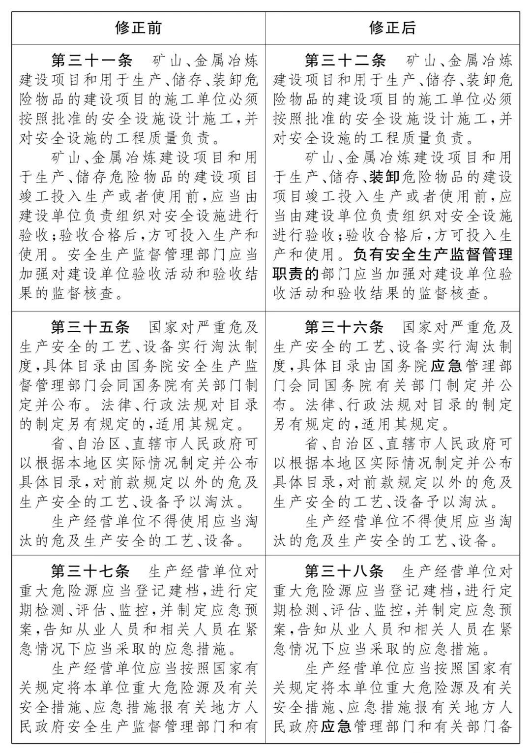 太平洋在线xg111(中国集团)有限公司官网