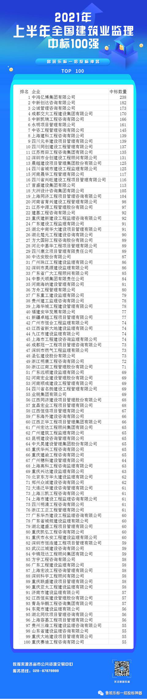 太平洋在线xg111(中国集团)有限公司官网