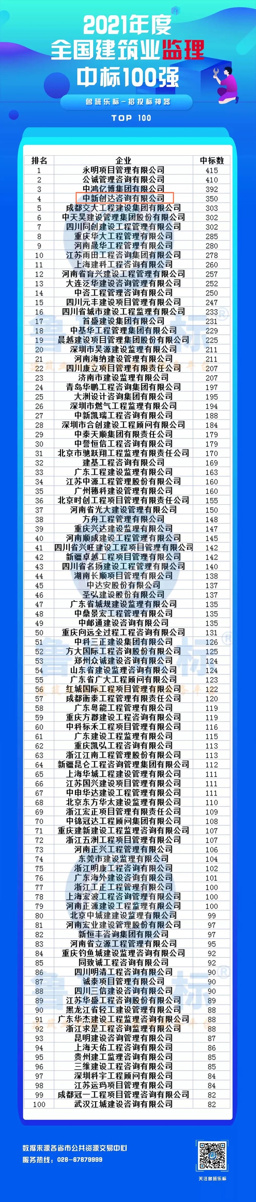 太平洋在线xg111(中国集团)有限公司官网