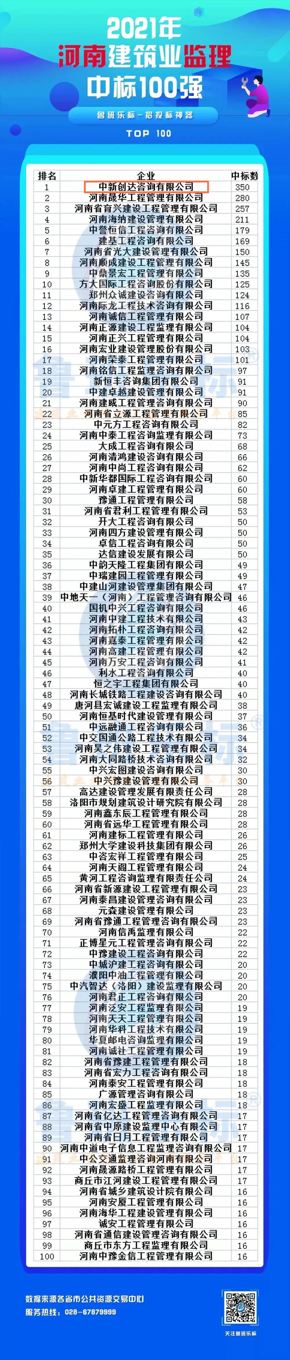 太平洋在线xg111(中国集团)有限公司官网