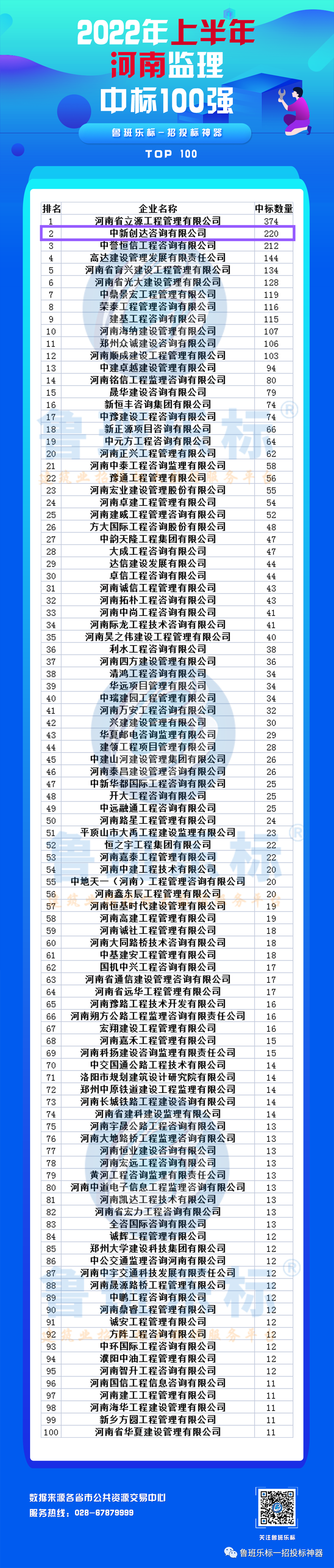 太平洋在线xg111(中国集团)有限公司官网