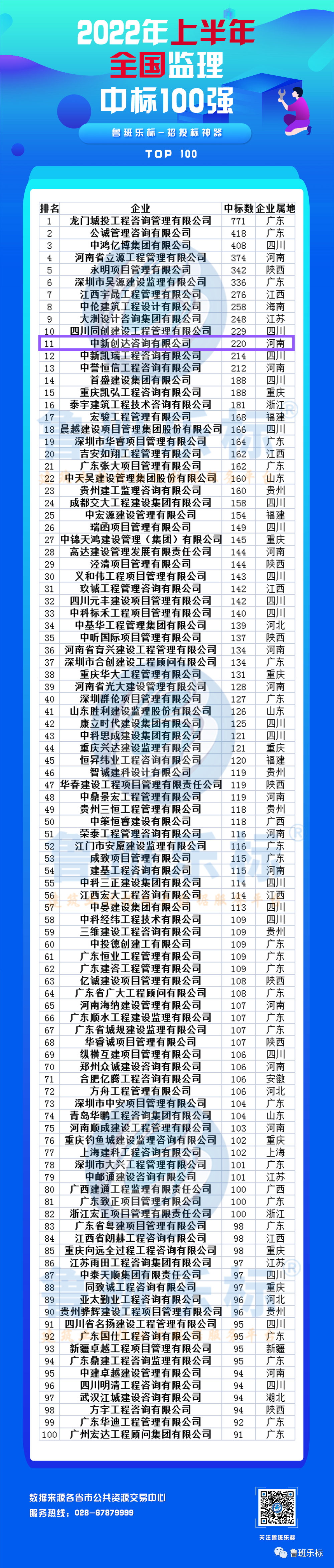 太平洋在线xg111(中国集团)有限公司官网