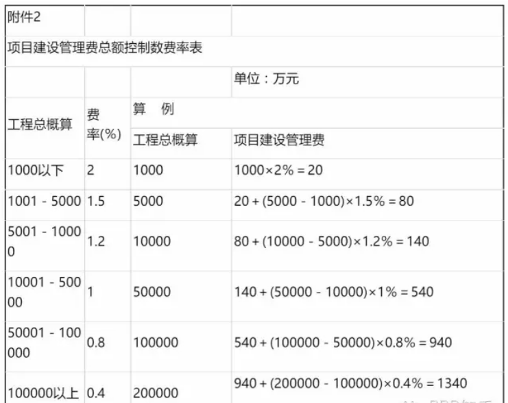 太平洋在线xg111(中国集团)有限公司官网