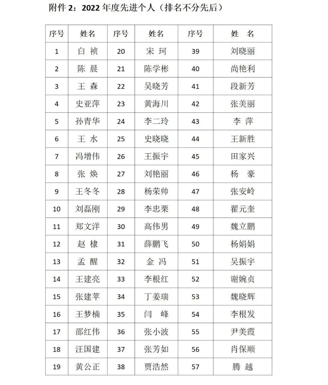 太平洋在线xg111(中国集团)有限公司官网