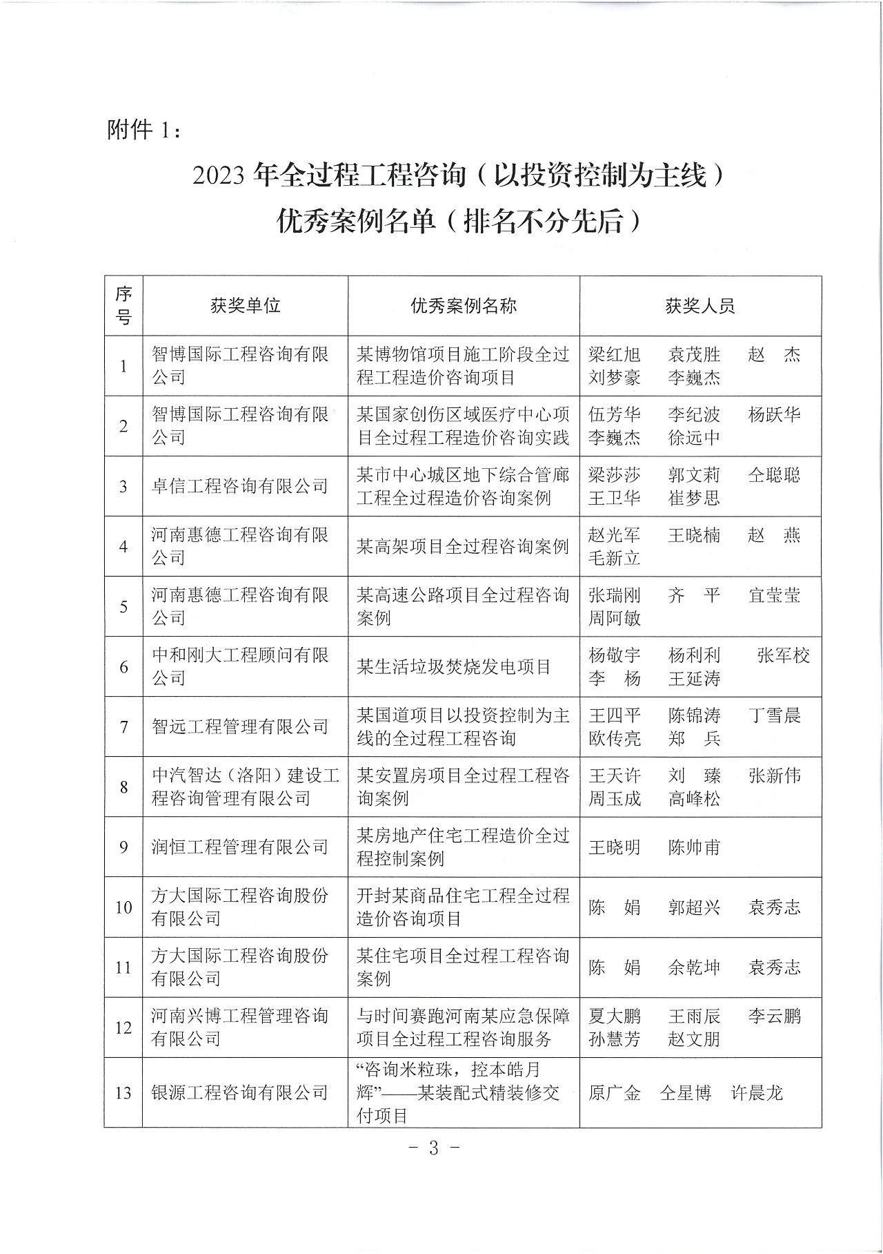 太平洋在线xg111(中国集团)有限公司官网