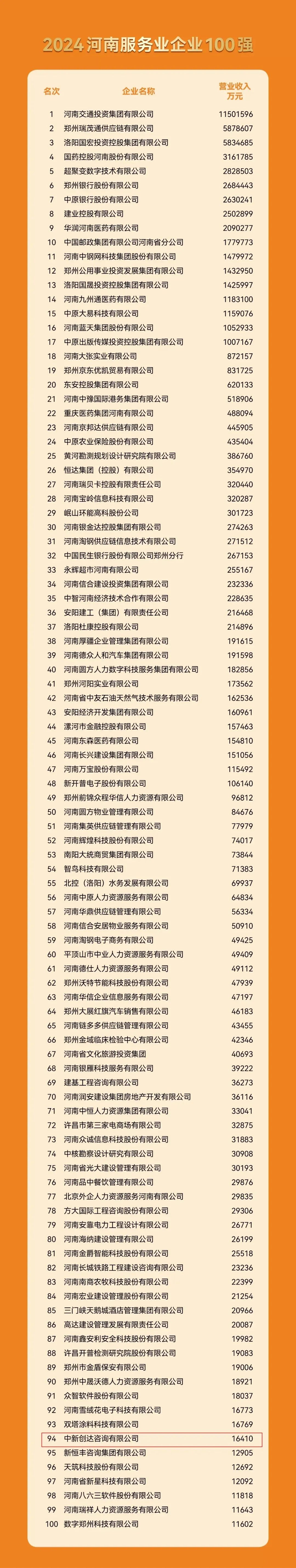 太平洋在线xg111(中国集团)有限公司官网