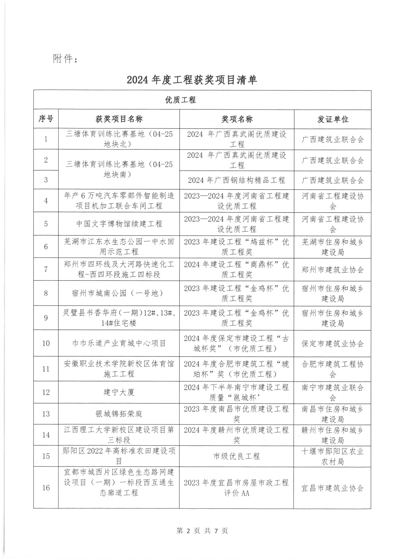 太平洋在线xg111(中国集团)有限公司官网