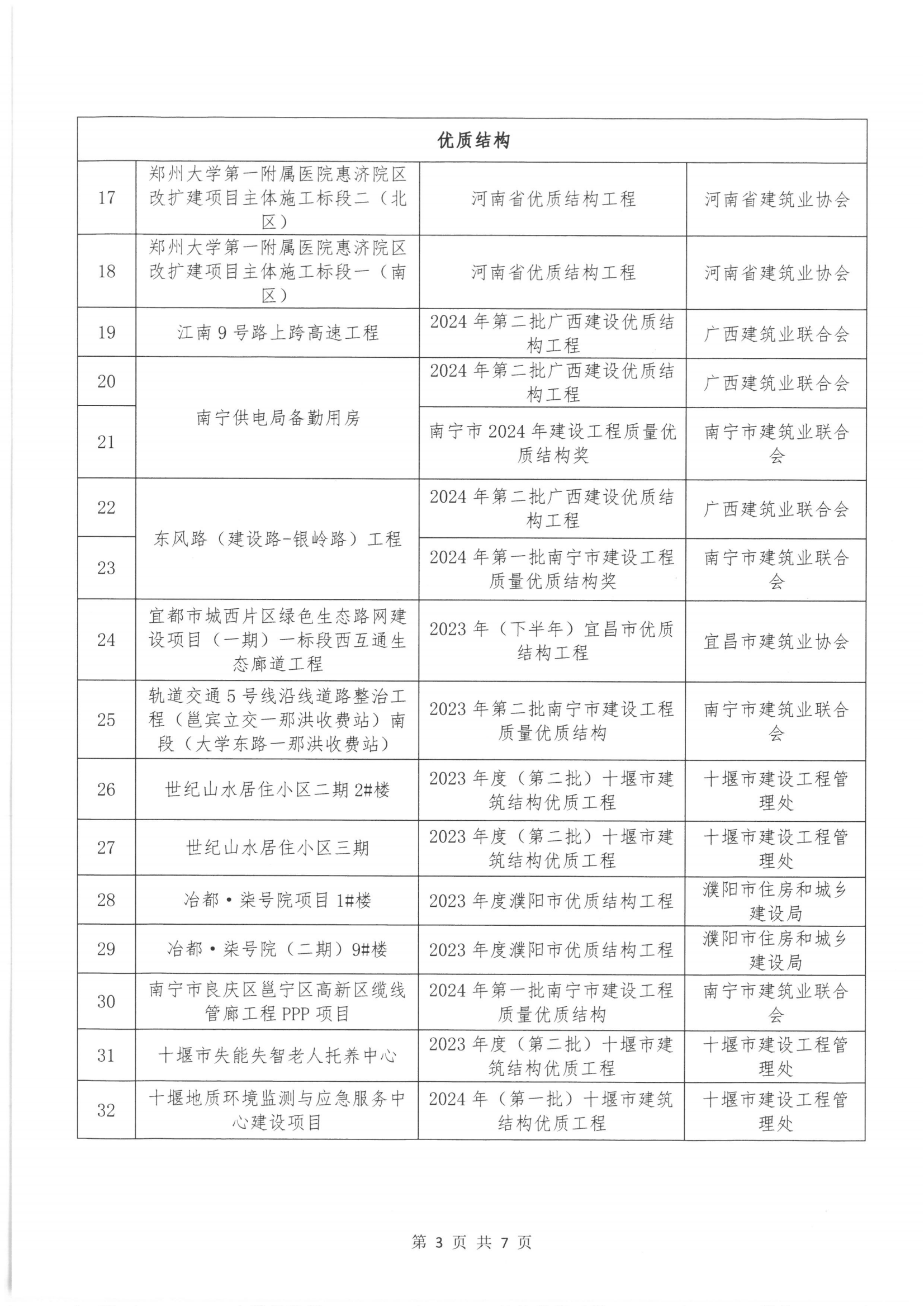 太平洋在线xg111(中国集团)有限公司官网