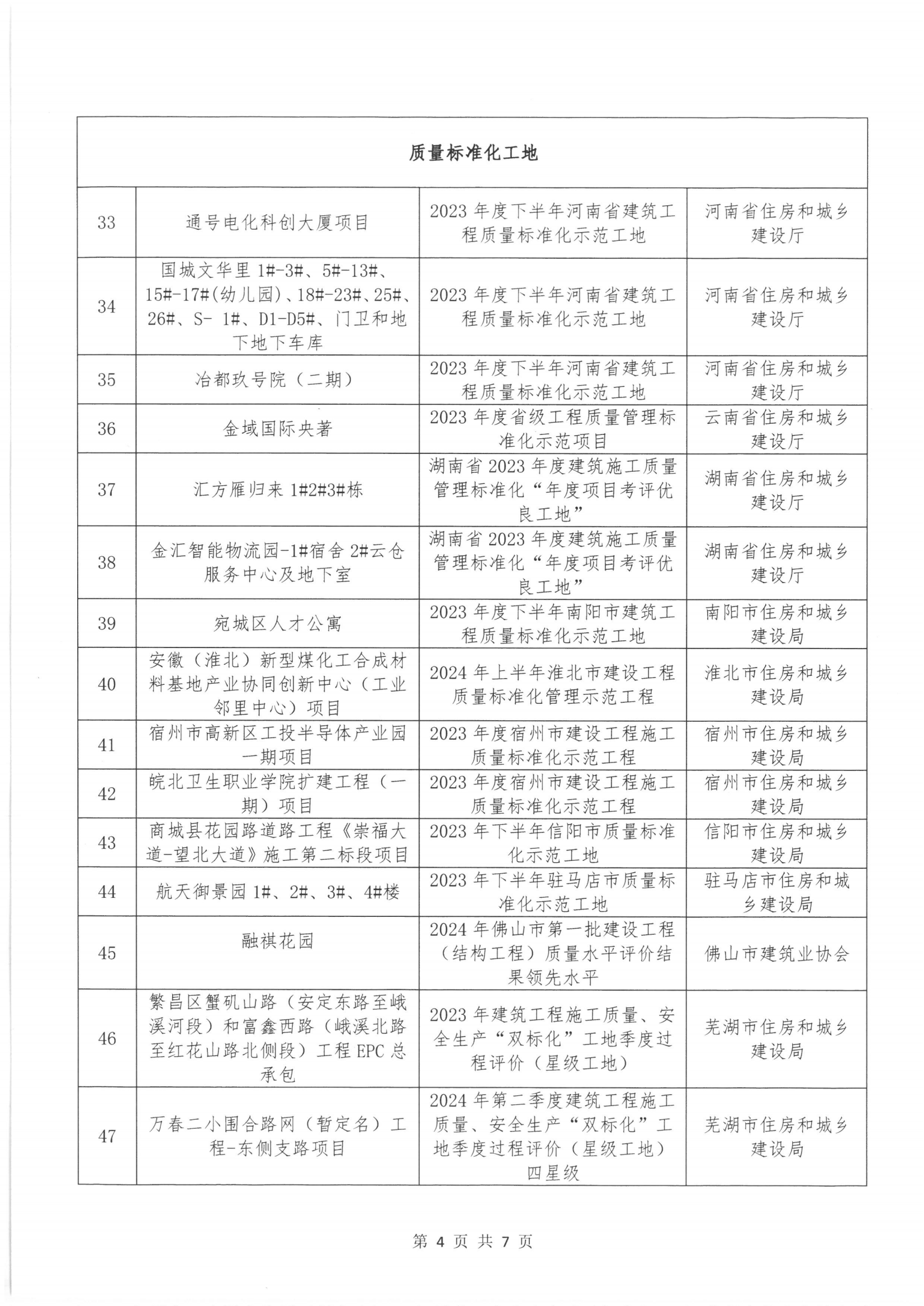 太平洋在线xg111(中国集团)有限公司官网