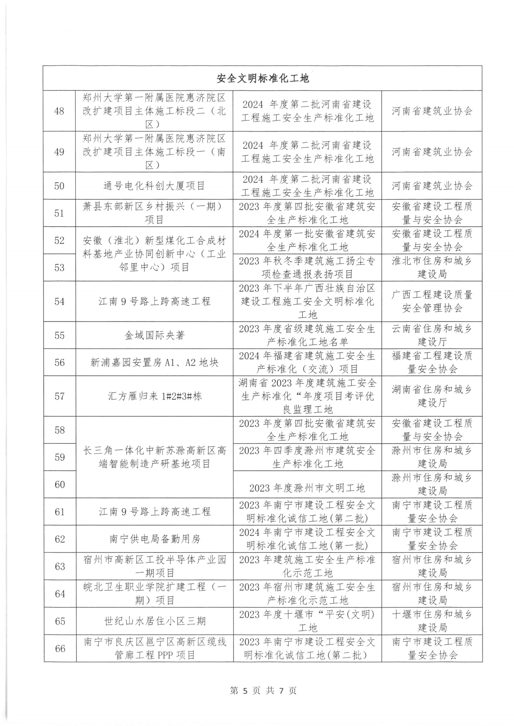 太平洋在线xg111(中国集团)有限公司官网