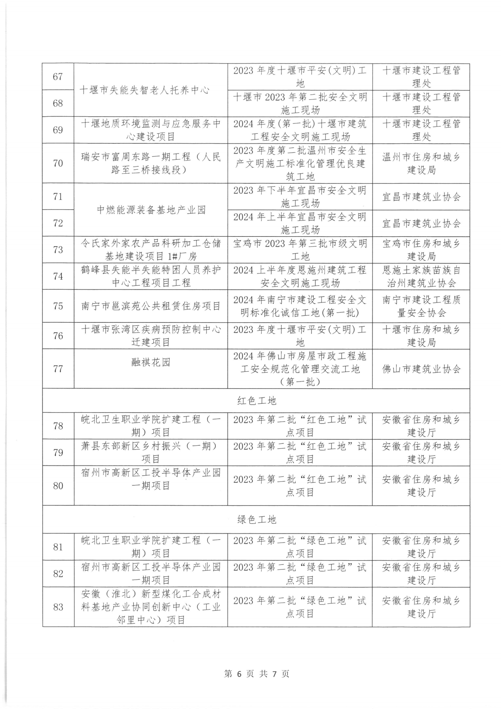 太平洋在线xg111(中国集团)有限公司官网